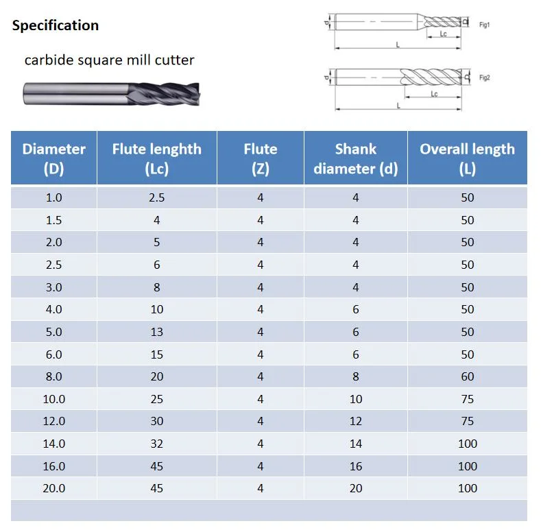 Customized Tungsten Carbide Endmill High Quality Chamfer Mill Cutting Tools for Metal