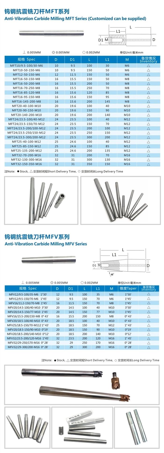 Diamond Coated End Mills for Graphite Finishing and Roughing